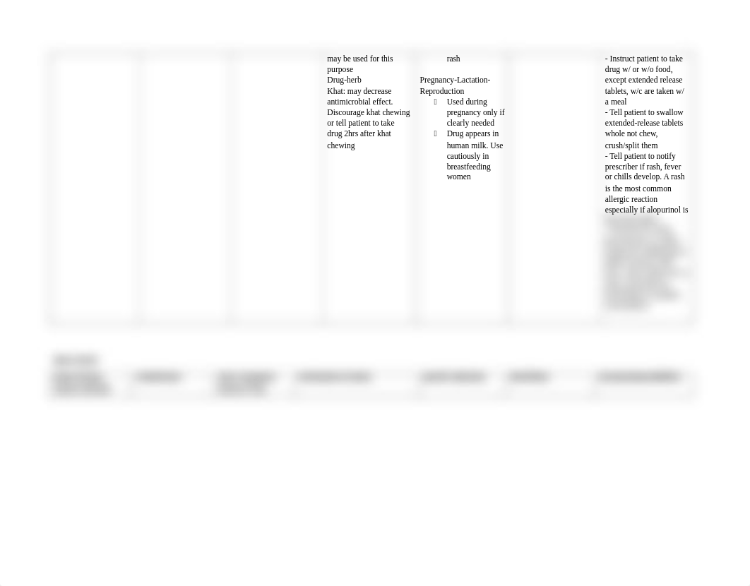 DRUG STUDY PNEUMONIA.docx_dzvgfexzbb3_page2