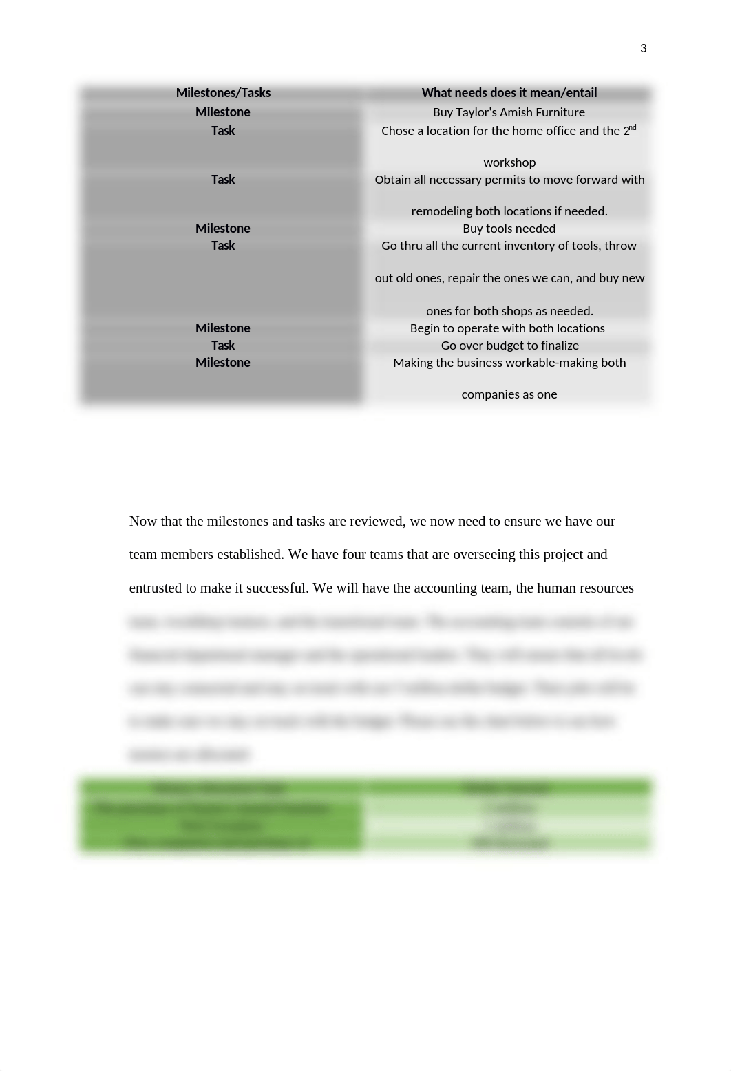 KBL Communication Plan final version.docx_dzvm3xgqu03_page3