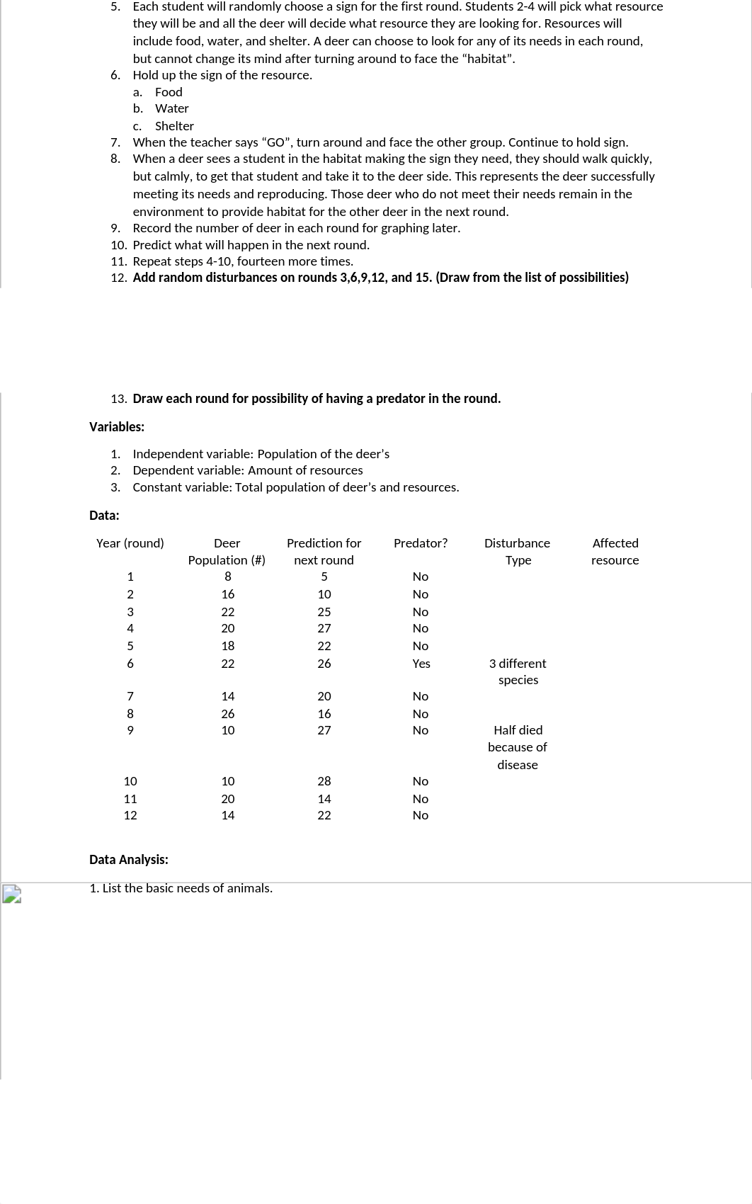 Biology lab report.docx_dzvn2s6dh9w_page2