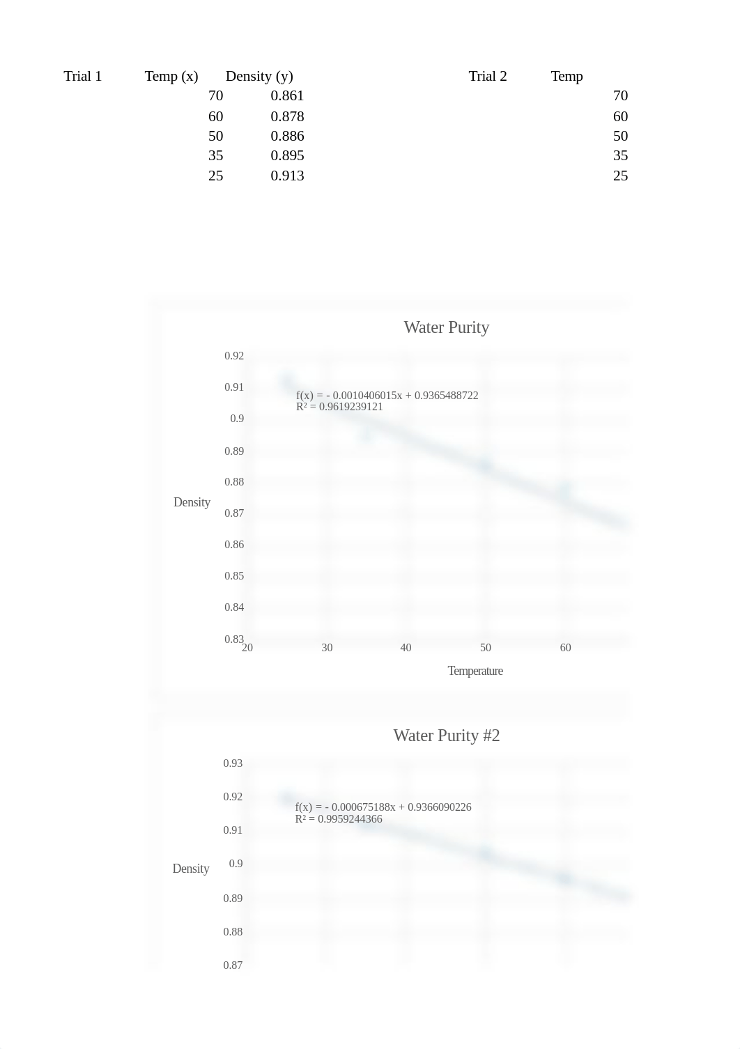 Chem 101L Lab 1.xlsx_dzvot6rutu5_page1