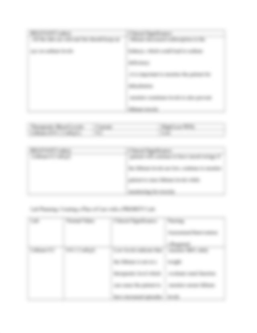 clinical assignment bipolar case study.docx_dzvrbpvkw3y_page4