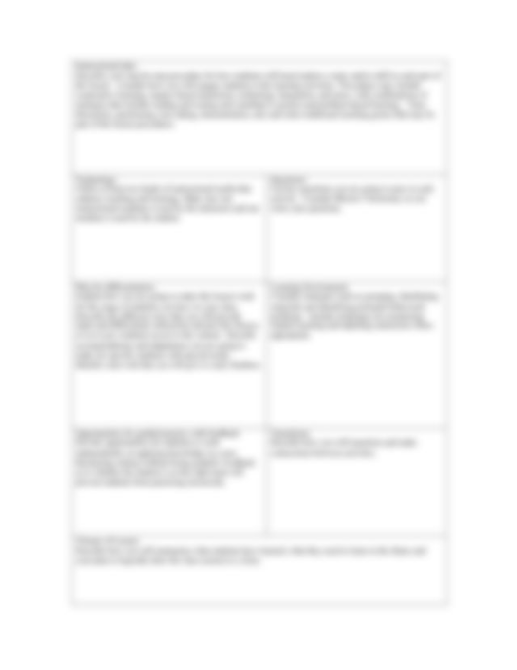 UbD Lesson Plan Template.pdf_dzvspgvtk8z_page2