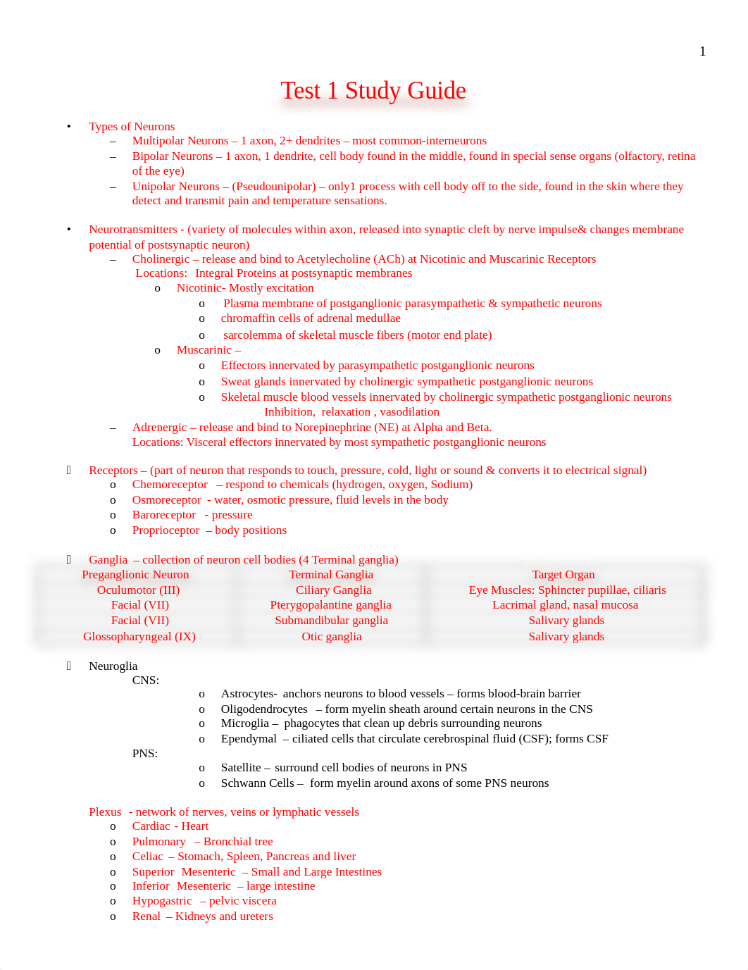 test 1 course hero.docx_dzvtqctsyrh_page1