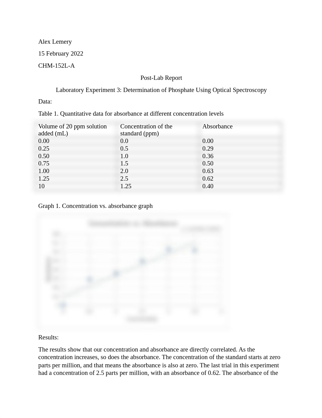 152 Post-Lab 3.docx_dzvv9i2glt2_page1