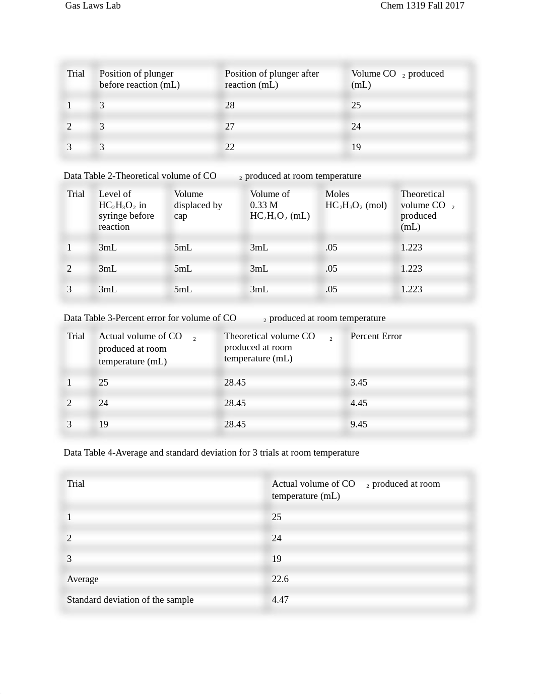 Gas Laws Post Lab.docx_dzvz4cu09nu_page2