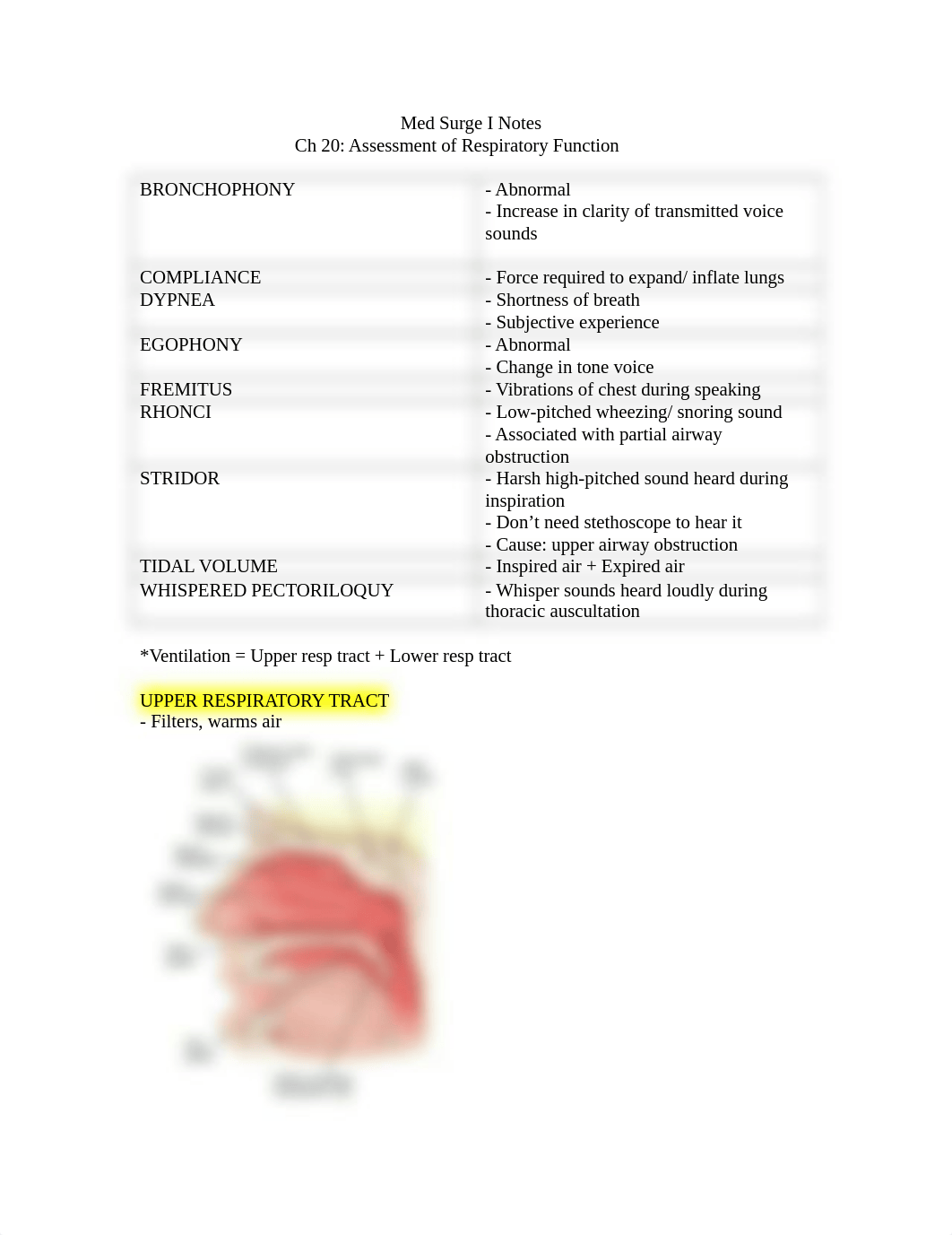 MedSurge Ch20_dzw195v0smt_page1