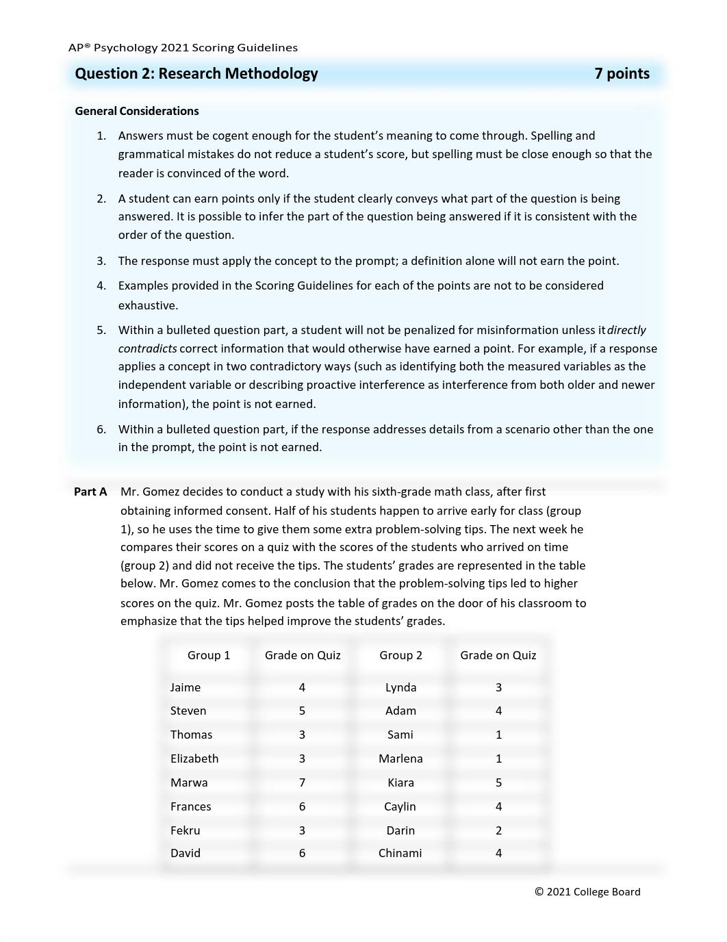 ap21-apc-psychology-q1-set-2.pdf_dzw1nik90oe_page2