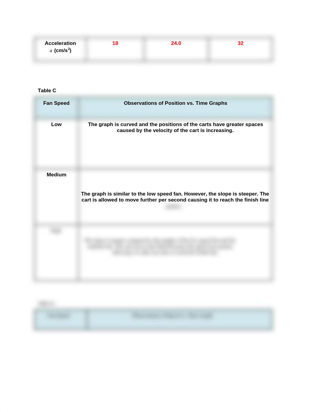 Physics_Lab_1_dzw1x9vtaw5_page2