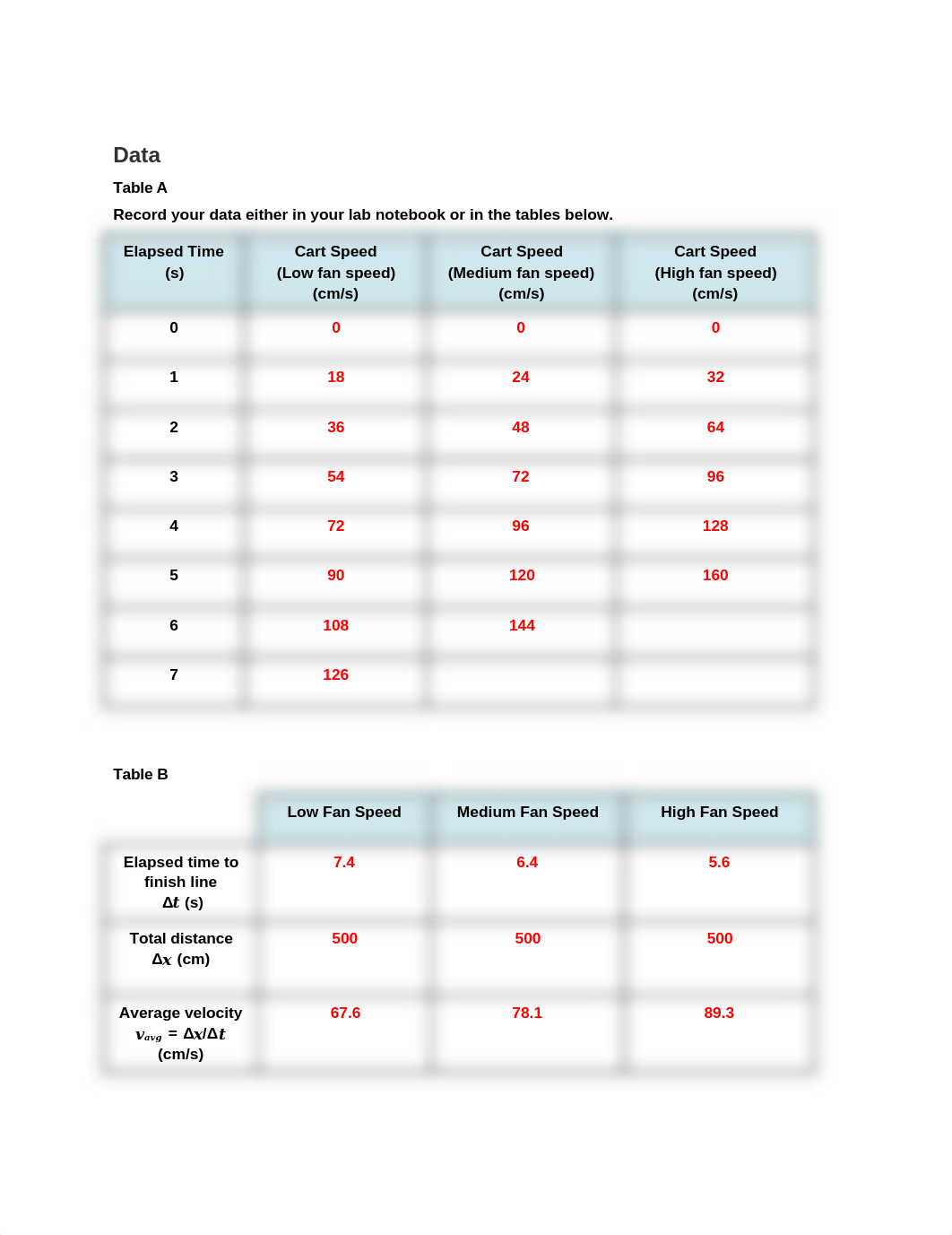 Physics_Lab_1_dzw1x9vtaw5_page1