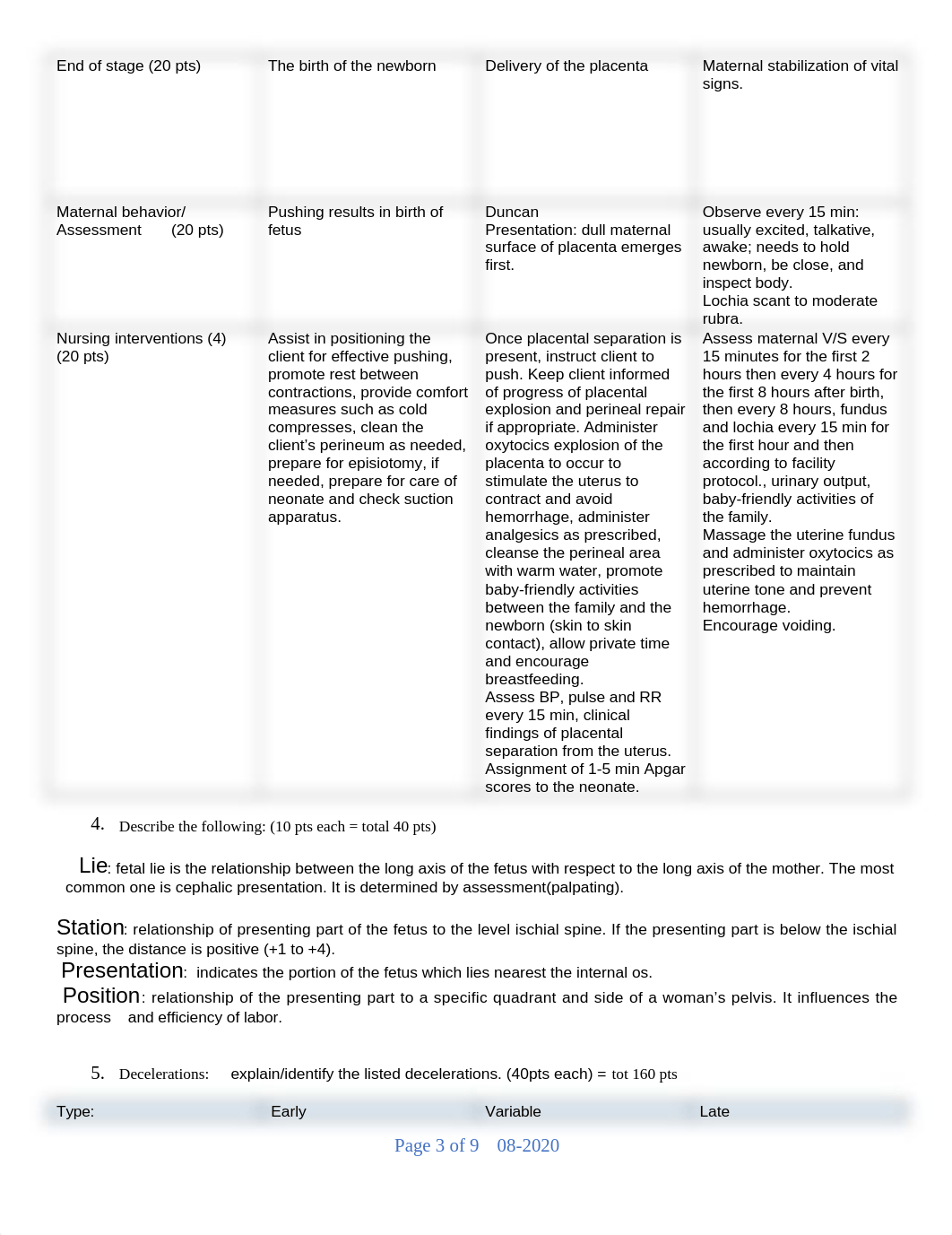 RNSG 2363 Reproduction and L&D Clinical Acitivty (1) (1).doc_dzw2bwxldxq_page3