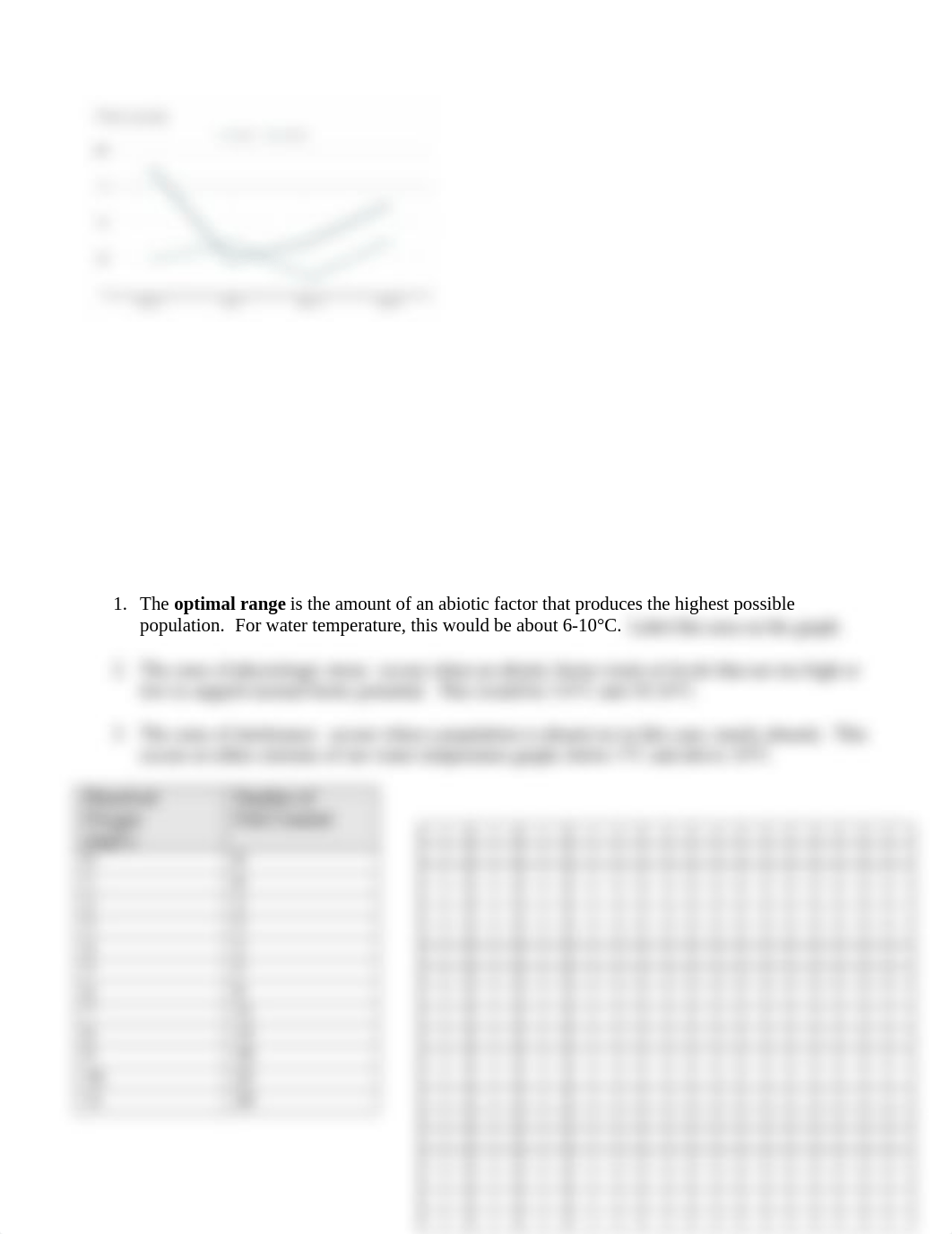 Copy_of_Range_of_Tolerance_Graphing_Activity.docx_dzw5hd64rco_page2