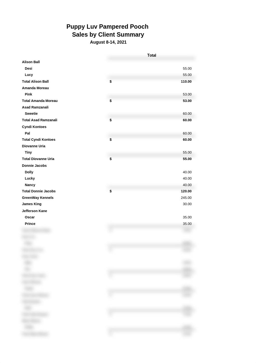 CH06 Sales by Client Summary 8.14.21.xlsx_dzw5zx37jkq_page1