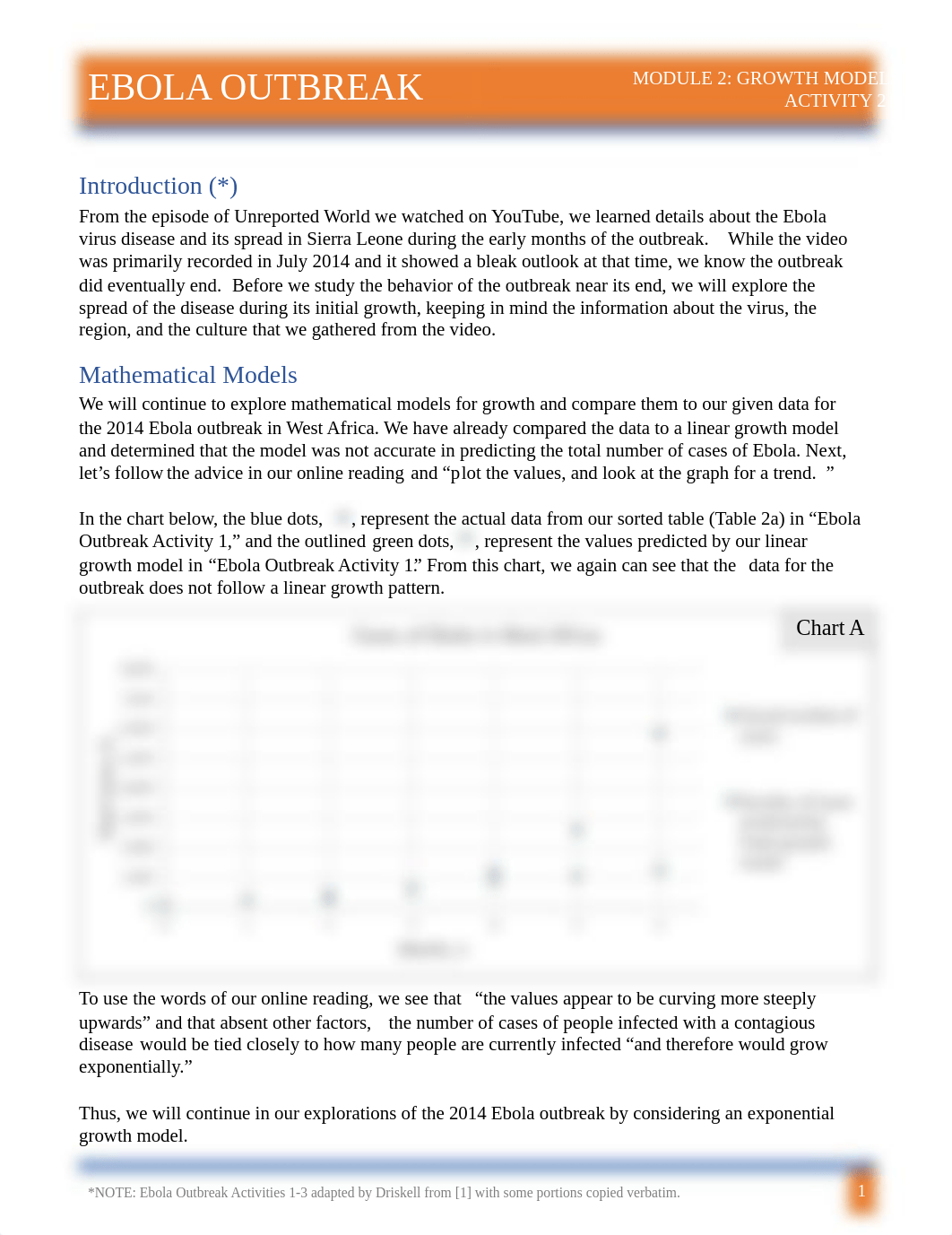 Module 2 Ebola Activity 2 Exp.pdf_dzw6b1w1lv7_page1