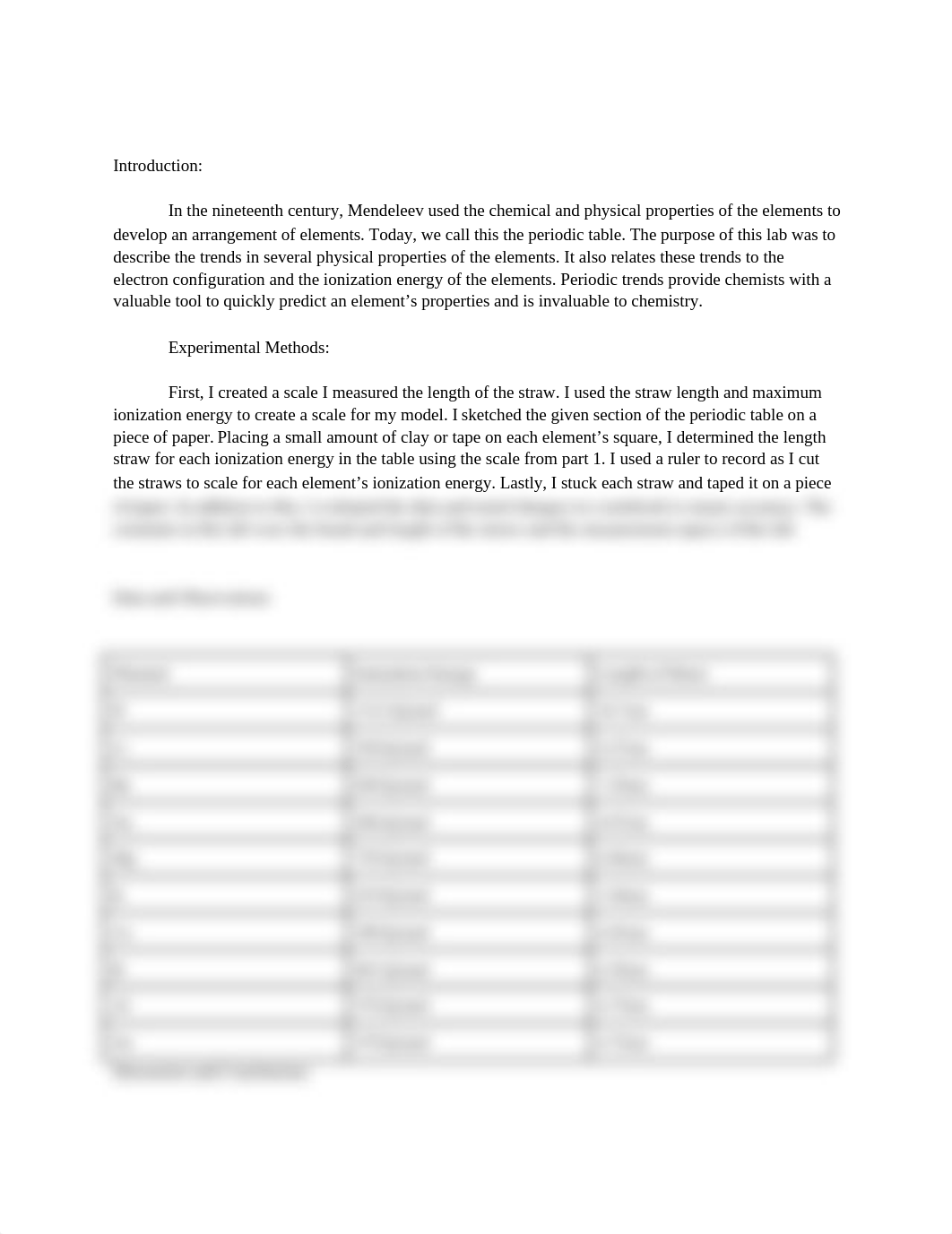 3.09 Lab_ Modeling Periodic Trends 1 (2).docx_dzw7987vsm3_page1