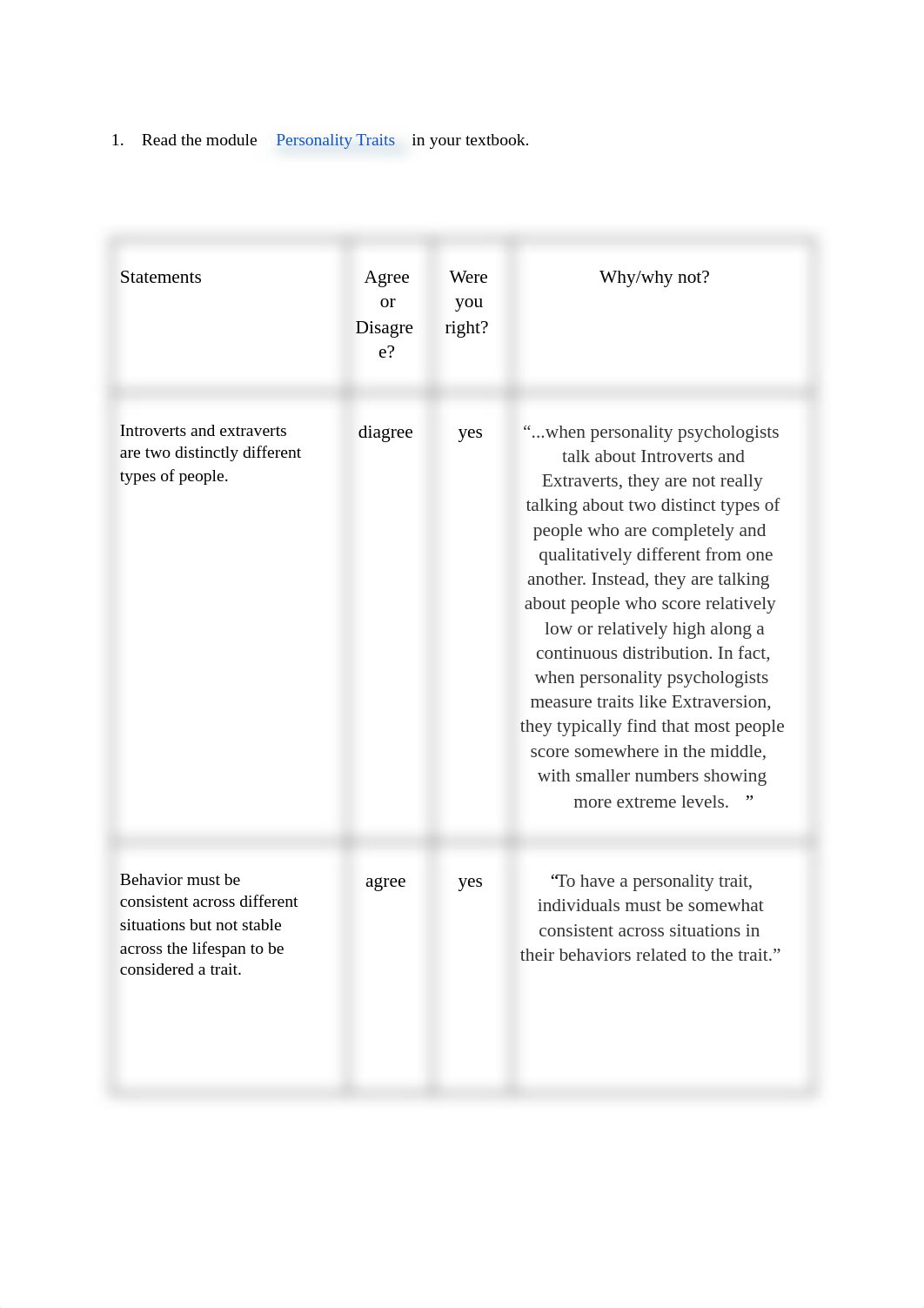 personality traits RAG.pdf_dzw7rebpis5_page1