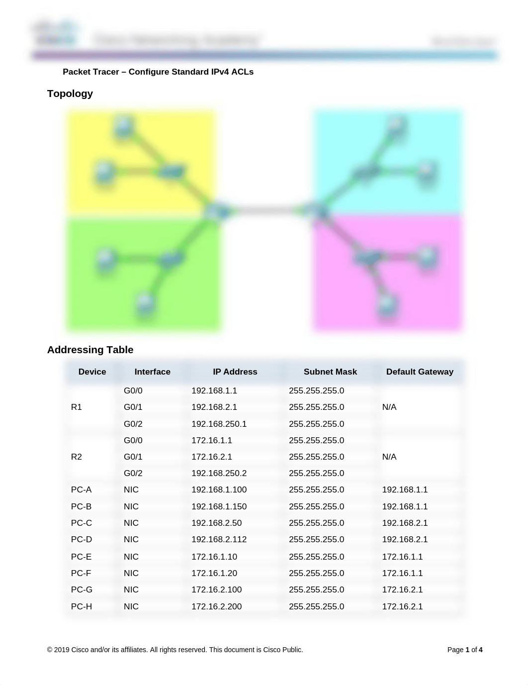 4.1.3.5 Packet Tracer - Configure Standard IPv4 ACLs-1-Amyan Noah.docx_dzwe31k1ir6_page1