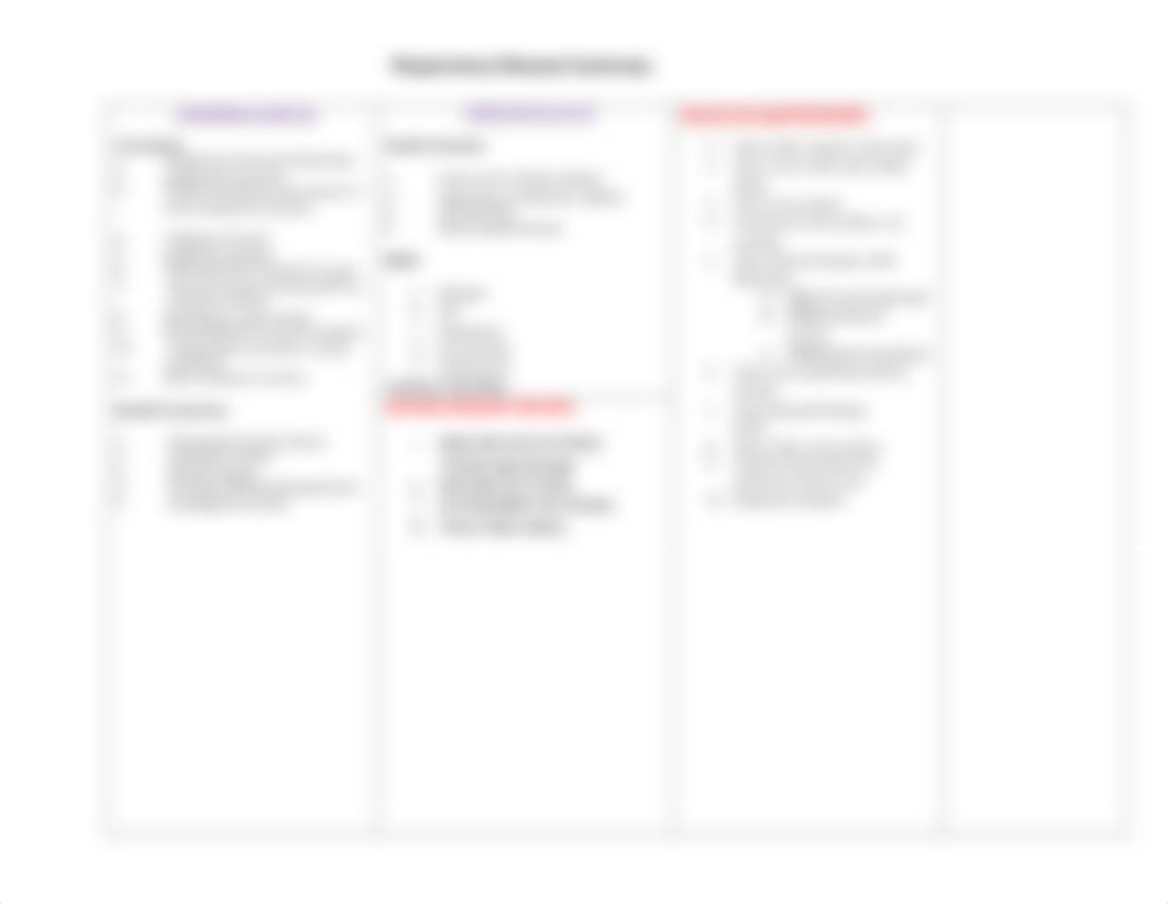 respiratory disease summary.pdf_dzwhcoeqewj_page2