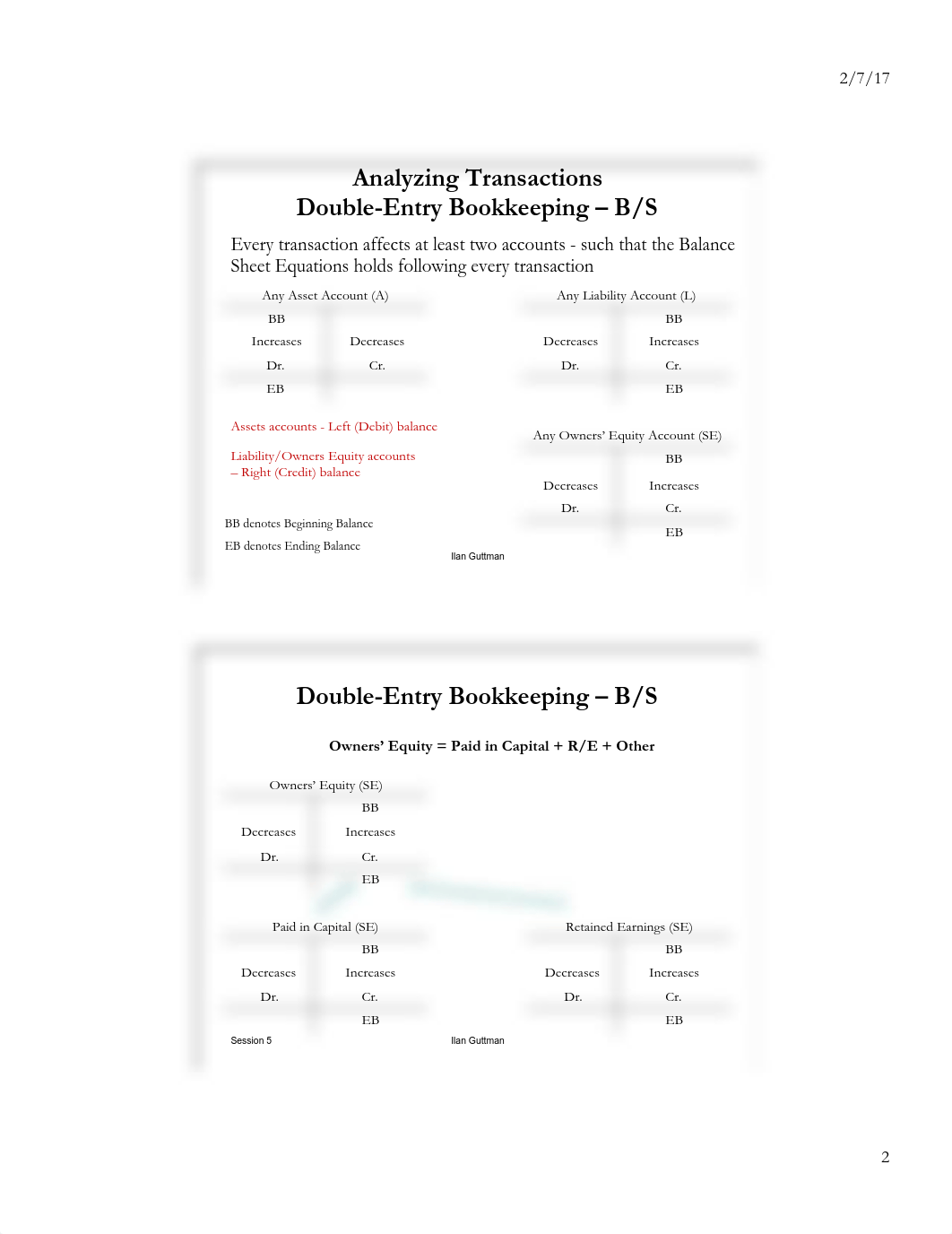 Session 5 Class Slides_dzwmlpdly36_page2