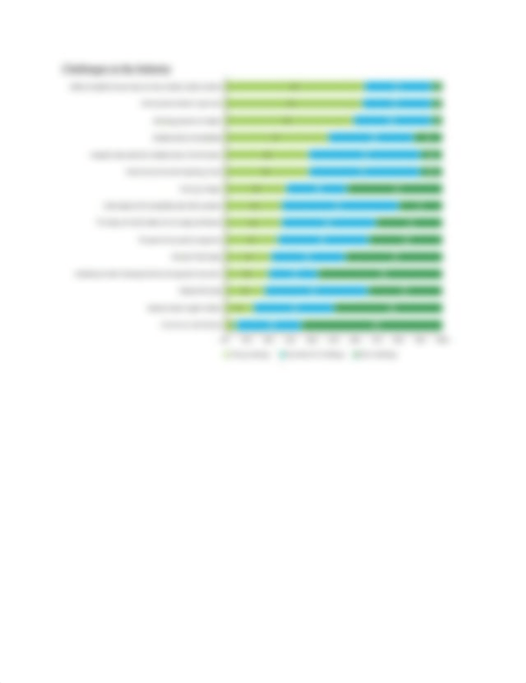 Food and Beverage Industry Overview_dzwmvnv3f89_page2