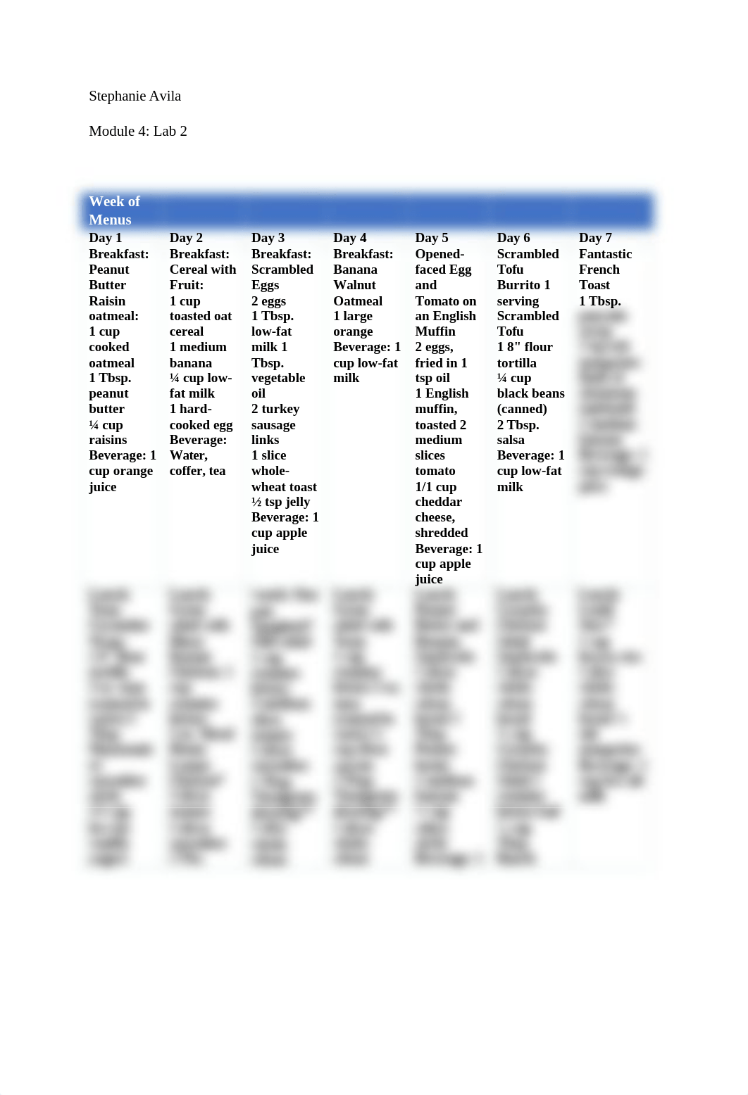 Module 4 Lab 2 S.Avila.docx_dzwozkqxdbb_page1