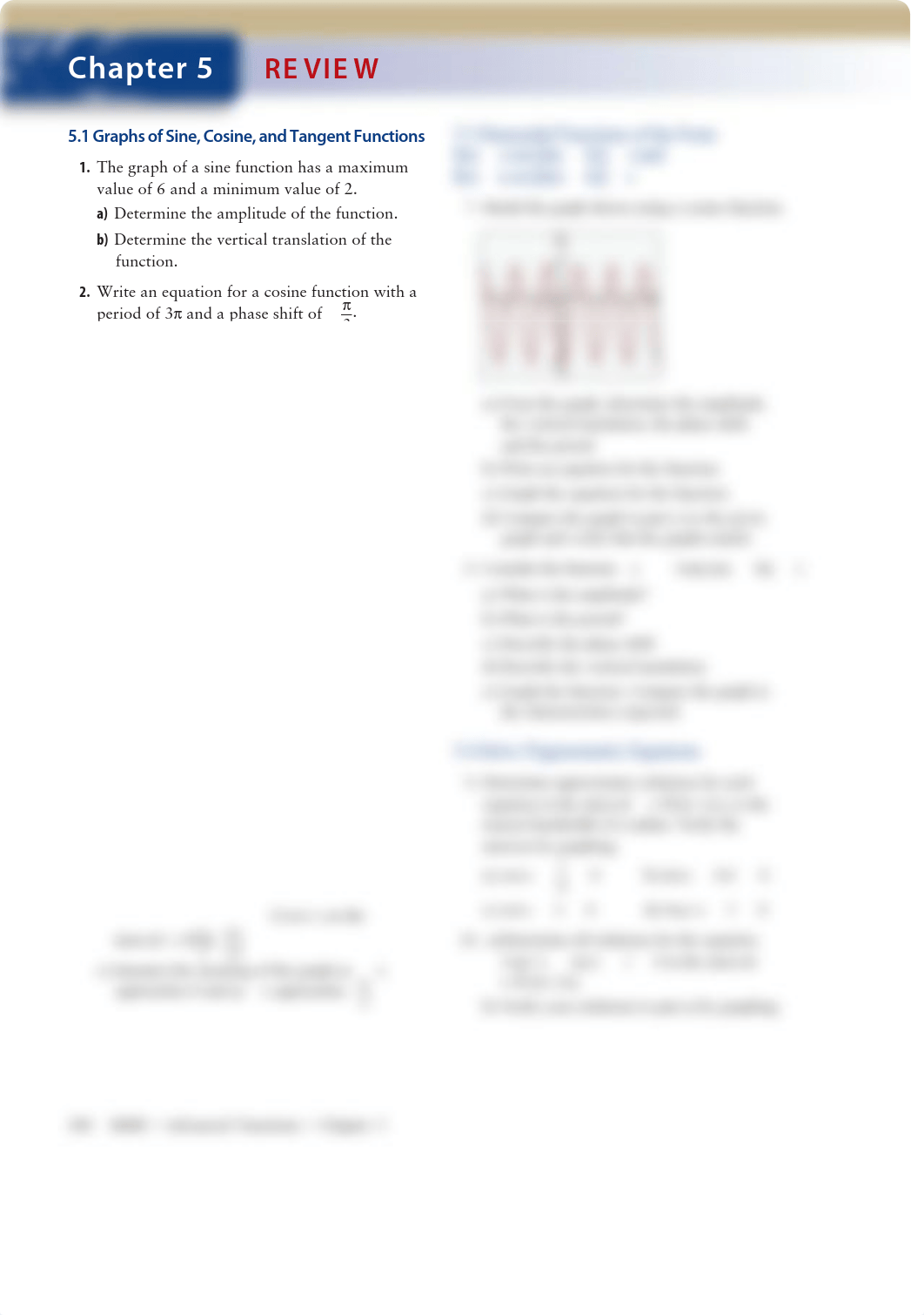 18434752-Gr12-Advance-Function-Ch5-Review_dzwq15wkjym_page1