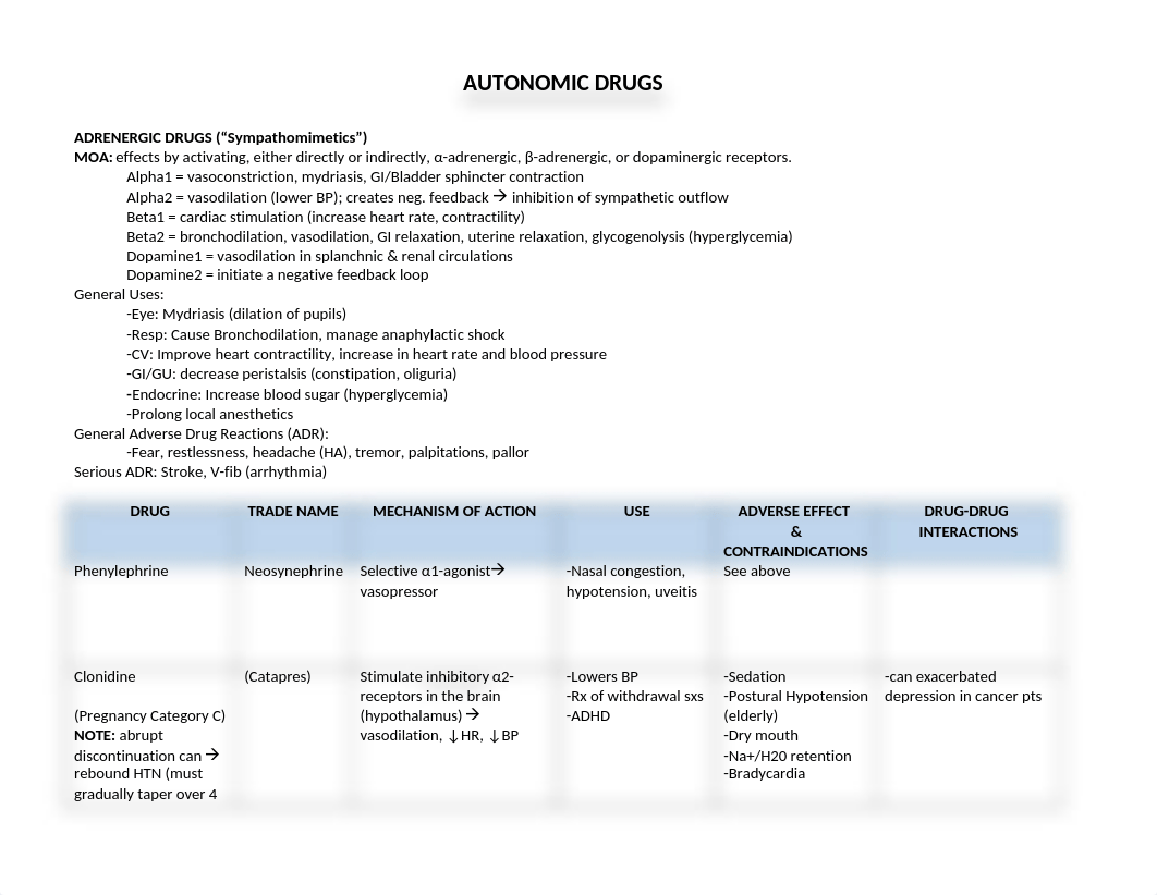 Autonomics Table.doc_dzwqgyko88o_page1