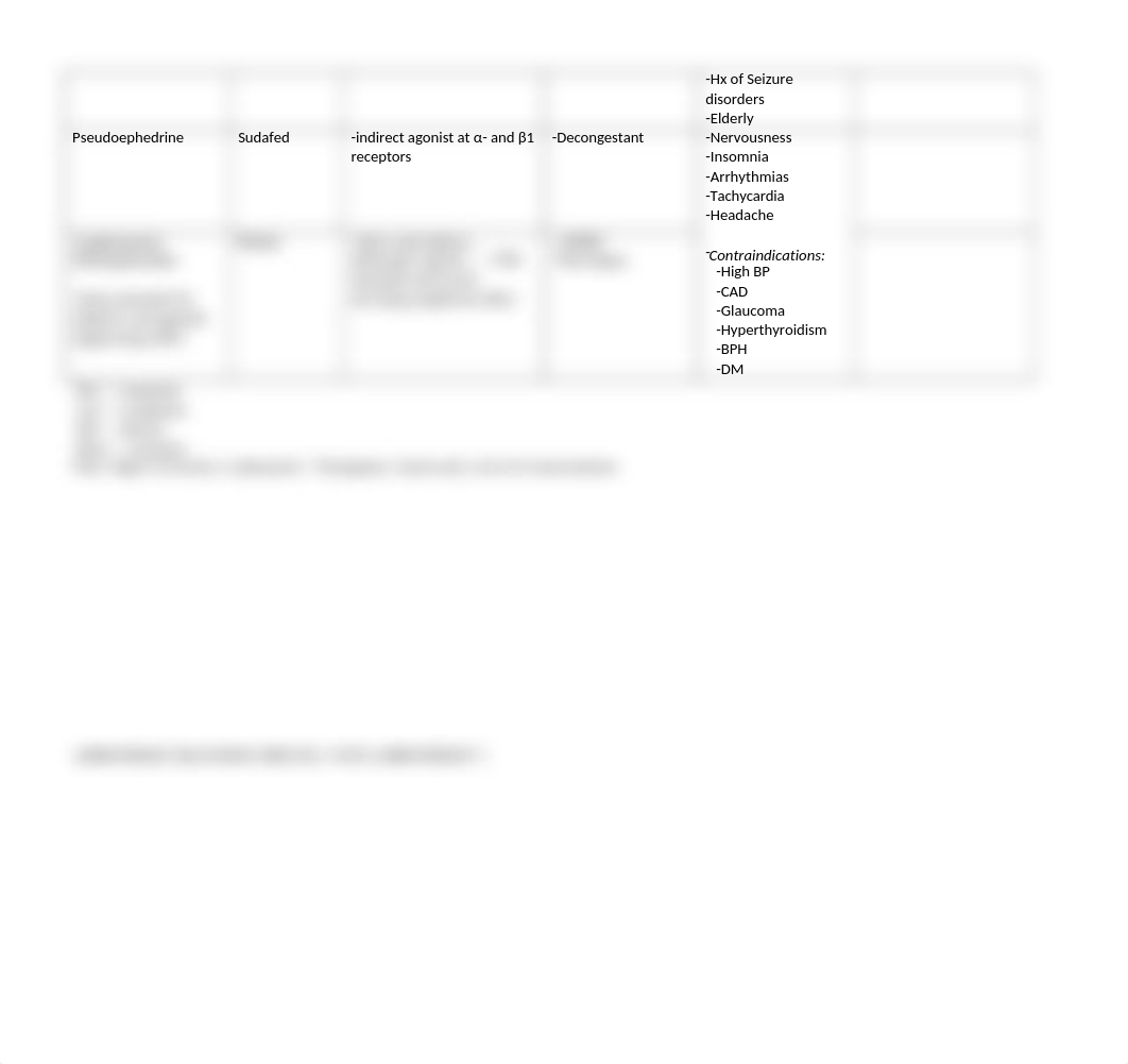 Autonomics Table.doc_dzwqgyko88o_page3