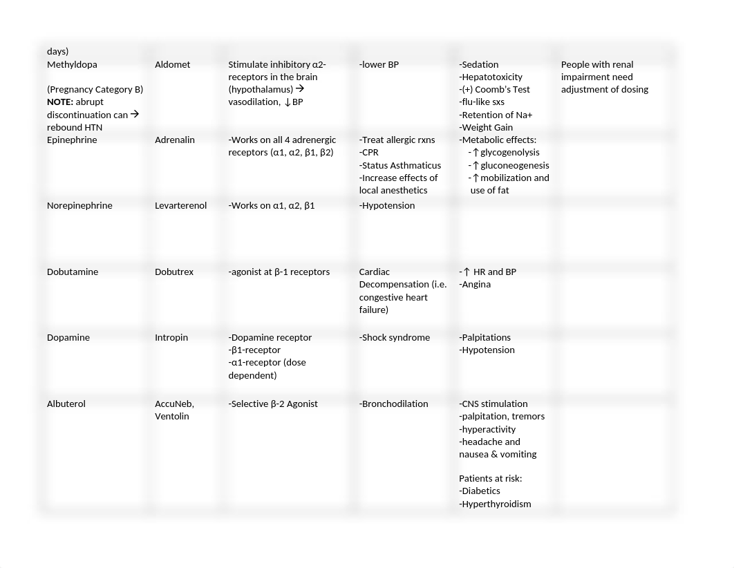 Autonomics Table.doc_dzwqgyko88o_page2