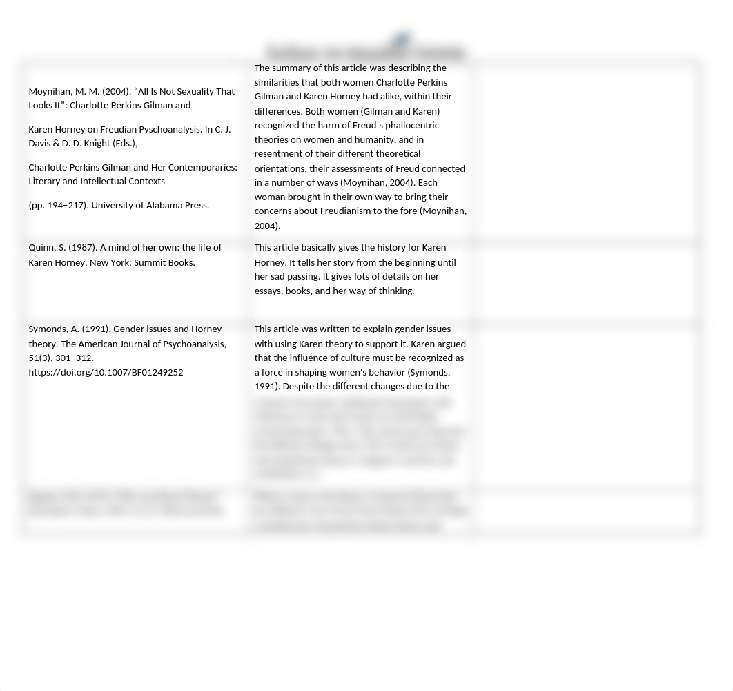 8-2 Assignment Research Table (3).docx_dzwrpya21zw_page2