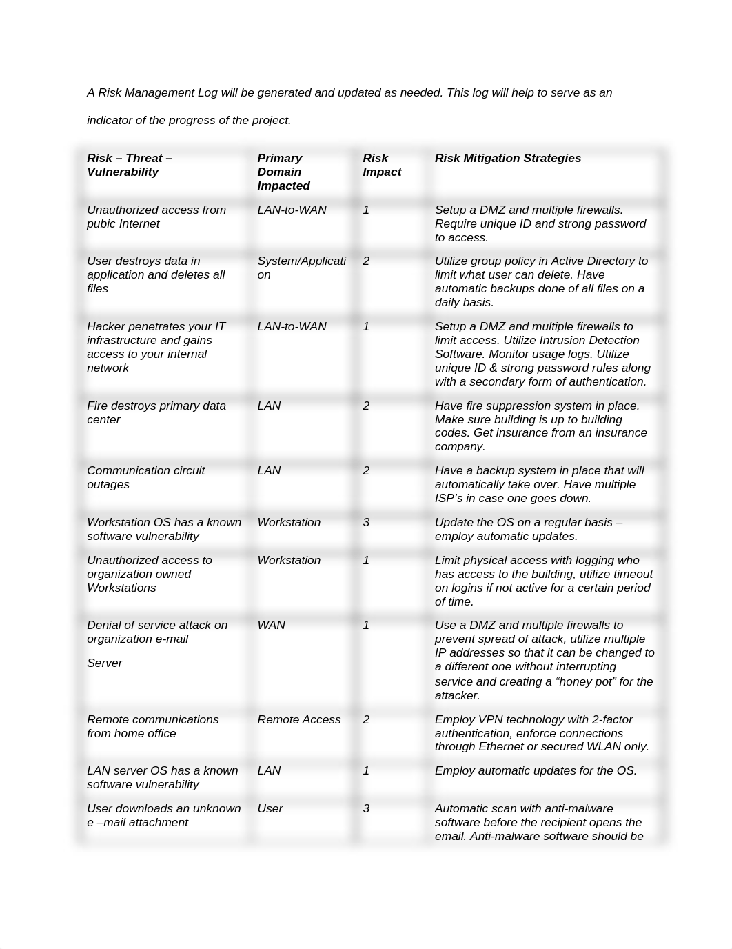 Project part 2 task 1_dzwtoitu25i_page4