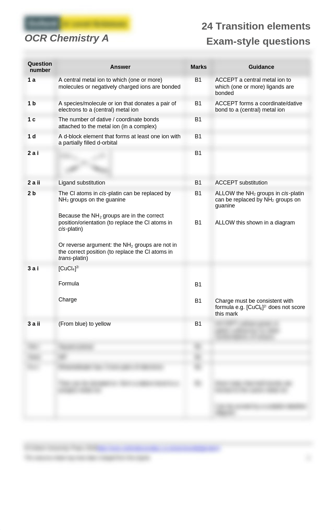 24Transition Elements MS.PDF_dzww1dmxgh4_page1