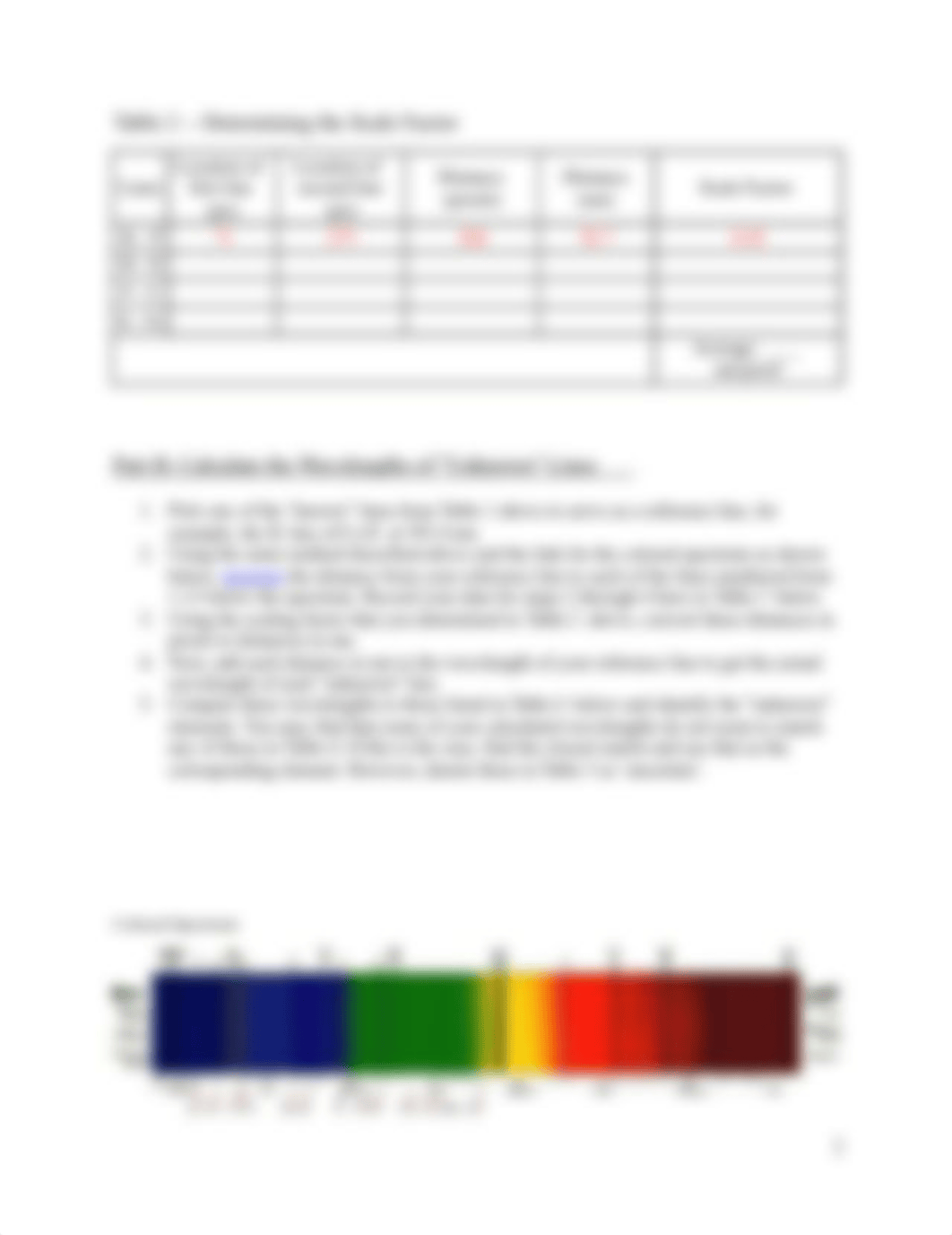 Identifying Lines in the Solar Spectrum Remote Lab (1).docx_dzwx9nqp836_page2