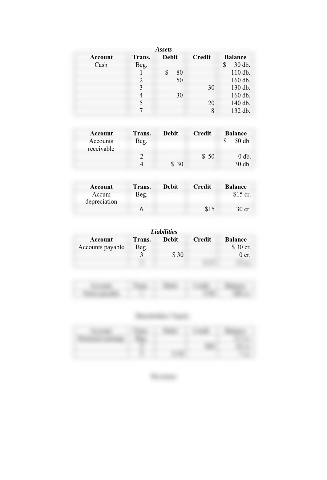 BUAD 658 Chapter 2 Homework Answers.pdf_dzx2kdgjmu1_page2