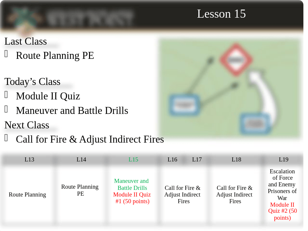 Lesson 15 - Maneuver and Battle Drills, SQD Formations.pptx_dzx6nf859tu_page1