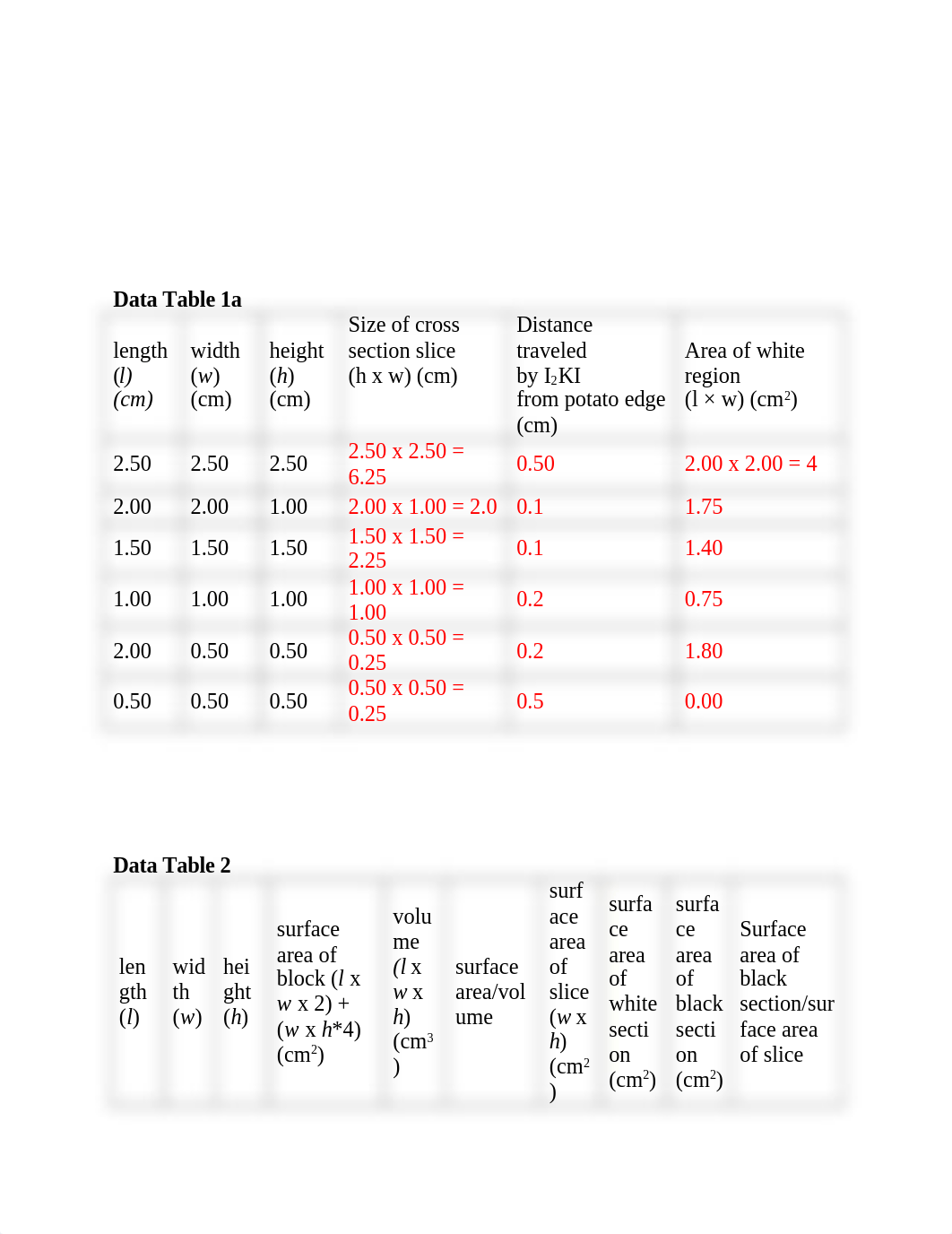 Lab2_Cell Structure and Function Questions1.docx_dzx7e1cuw34_page2