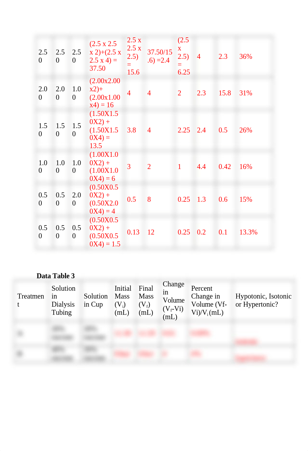 Lab2_Cell Structure and Function Questions1.docx_dzx7e1cuw34_page3