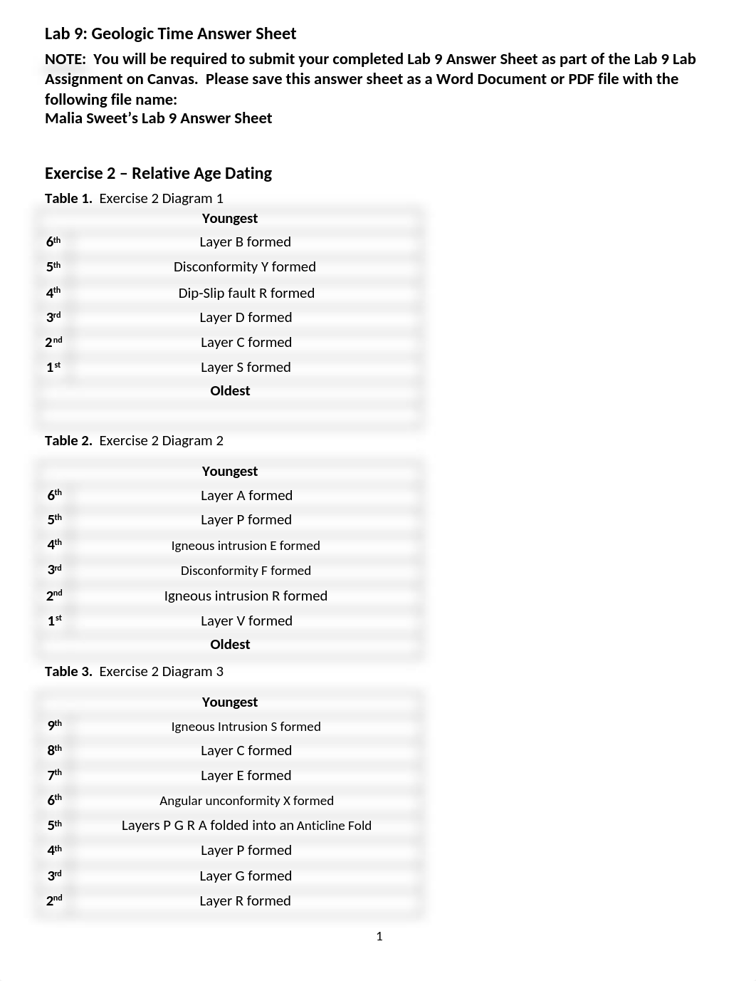 Lab 9 Geologic Time Answer Sheet.docx_dzx7qhdvykr_page1