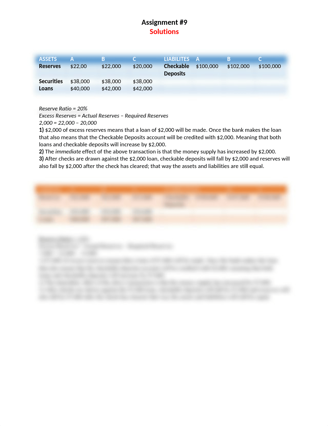 Macroeconomics assignment 9.docx_dzx9ixiv2lr_page1