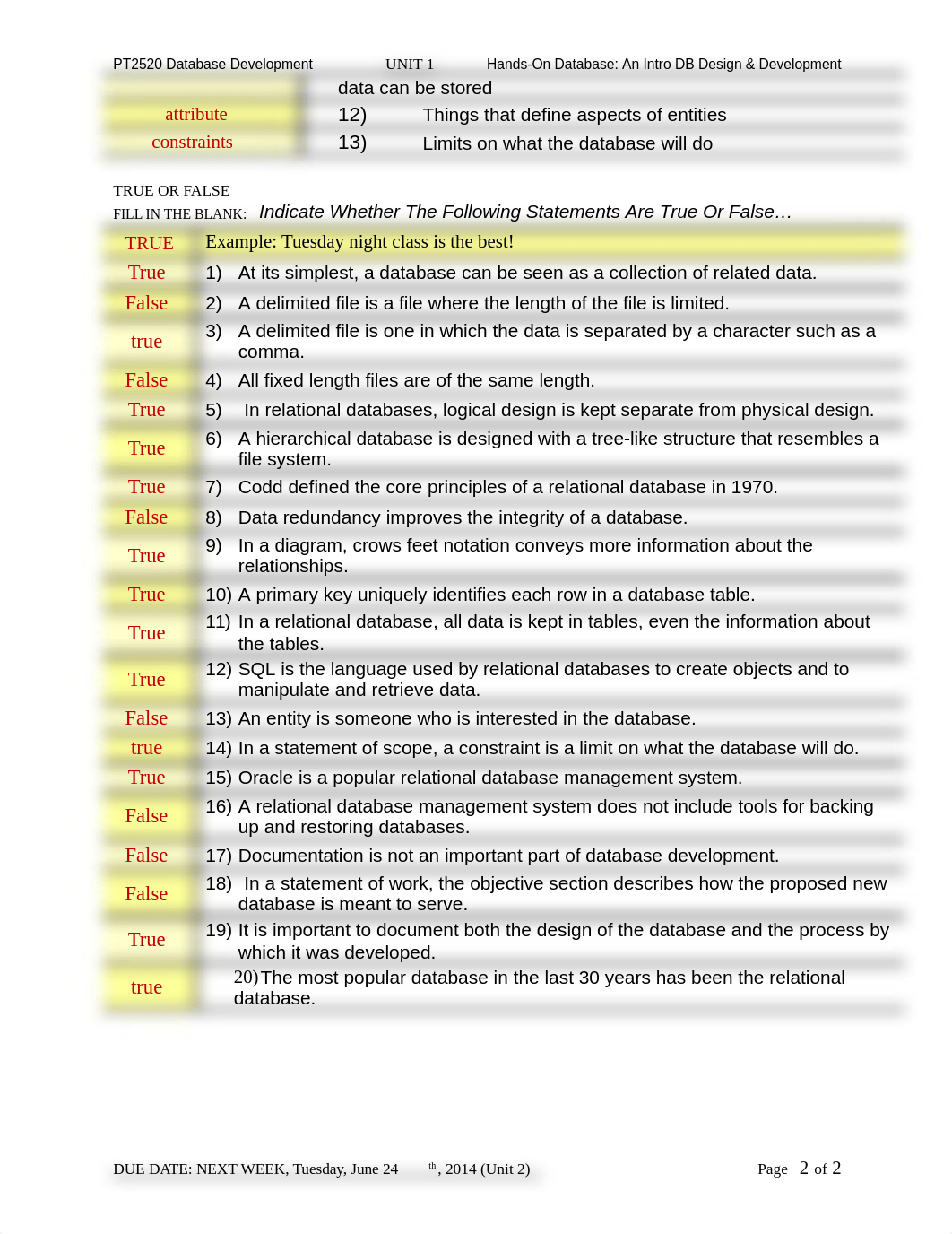 Unit 1-Assignment.docx1_dzxak6edvw8_page2