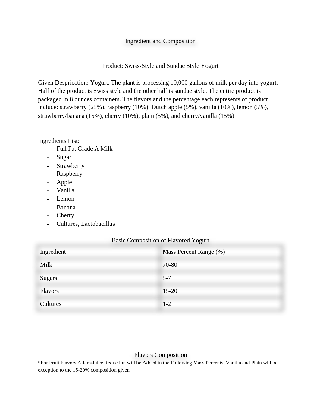 Yogurt Composition.docx_dzxb8yd81wq_page1