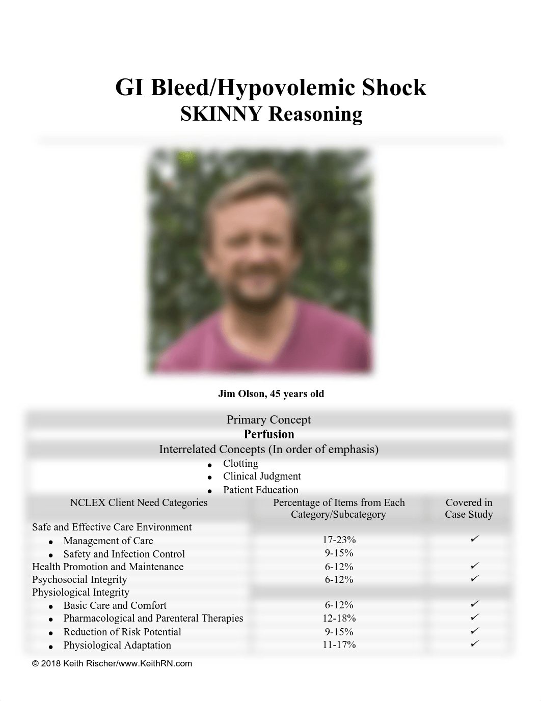 NUR 201- Week 1 Case Study.pdf_dzxg1lyc33q_page1