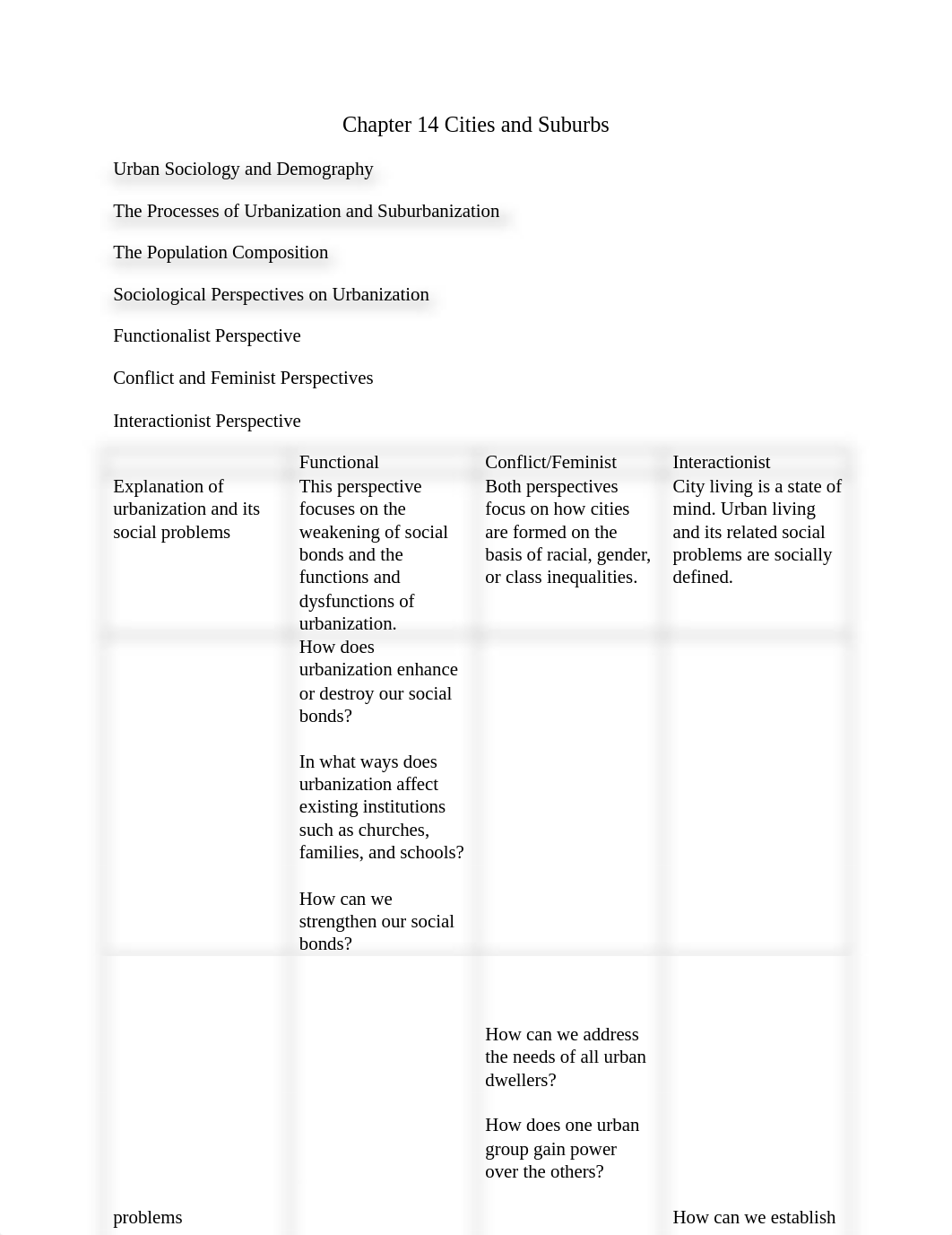 Chapter 14 Cities and Suburbs_dzxgni623x1_page1