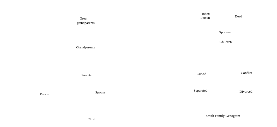 Family-Tree-Genogram-Symbols-Template_dzxgny32ec9_page1