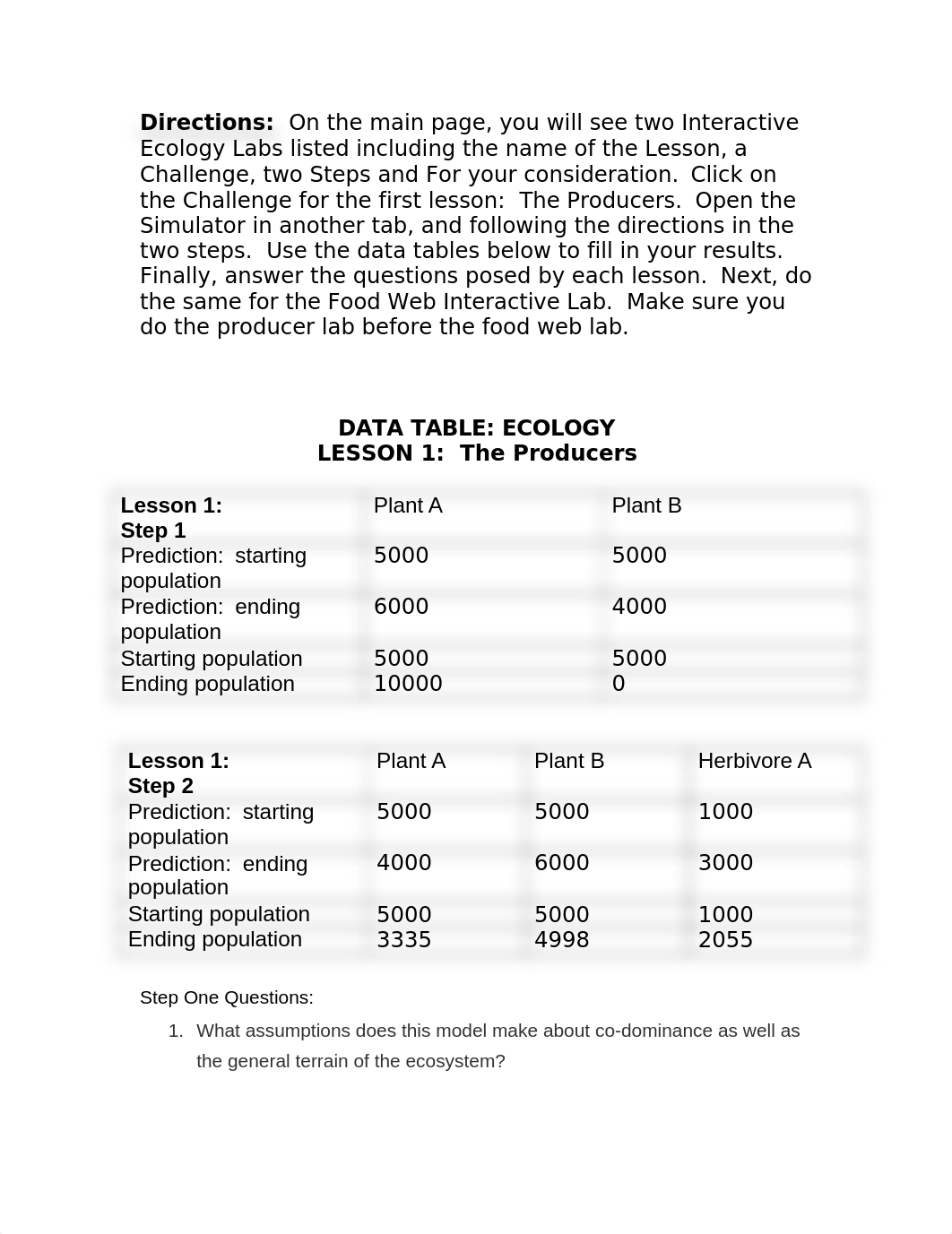 Ecology Lab Data Tables and Questions-1.doc_dzxi2uhs0b4_page1