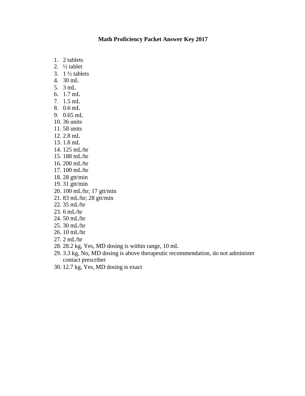 Math Proficiency Packet Answer Key 2017 (1).docx_dzxkx7ly9g3_page1