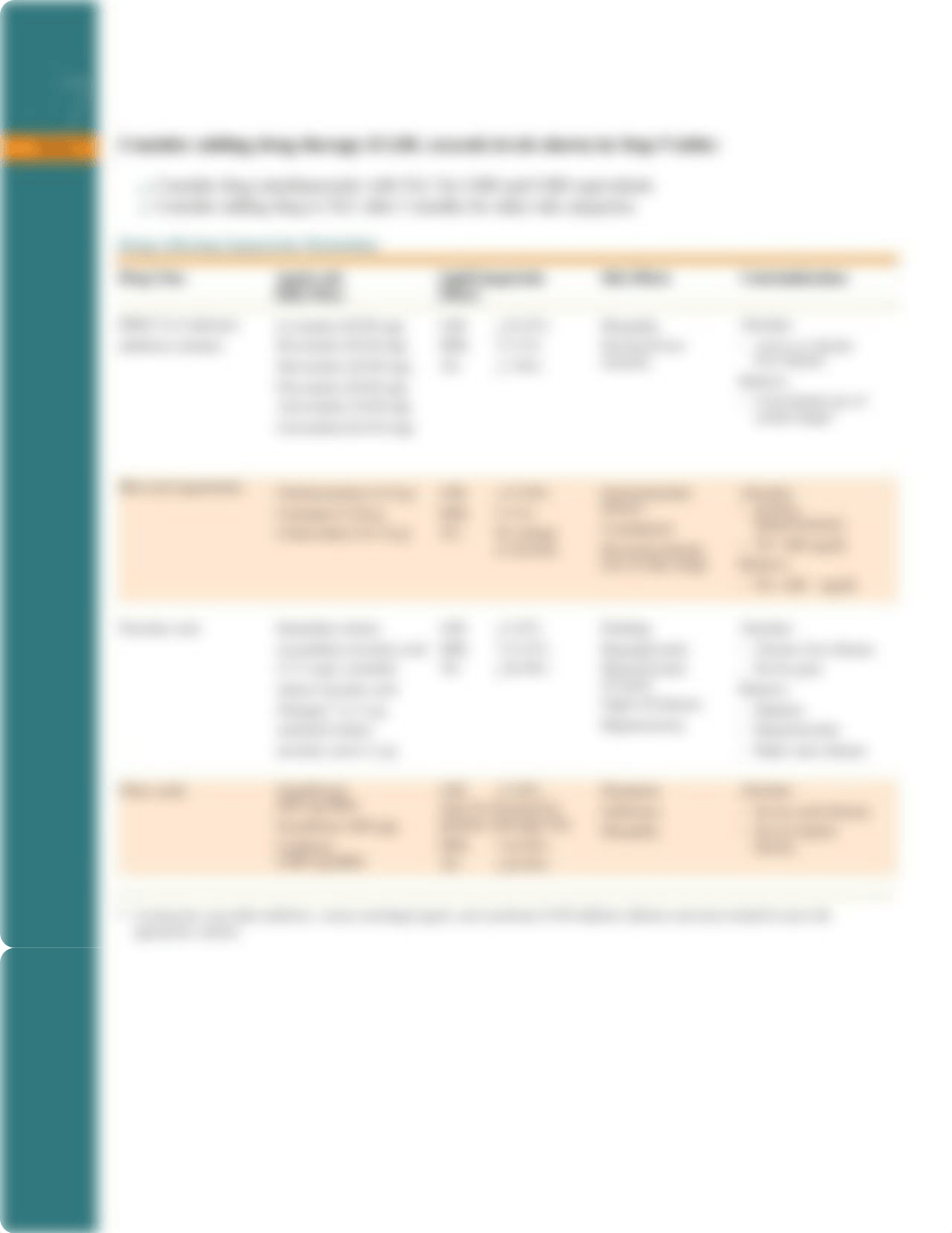 ADP III lipid guidelines_dzxlff2qklk_page3