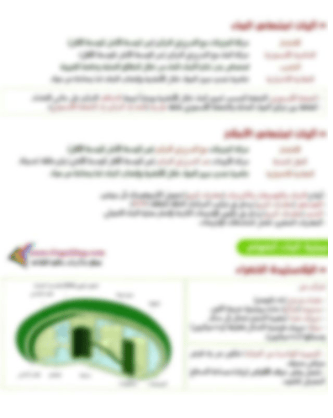 مراجعة احياء للصف الثاني الثانوي الترم الأول.pdf_dzxnrye6asn_page2