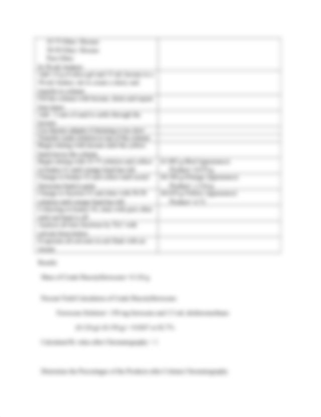 Synthesis of Diacetyl Ferrocene and Purification by Column Chromatography.docx_dzxq7ul2clg_page5