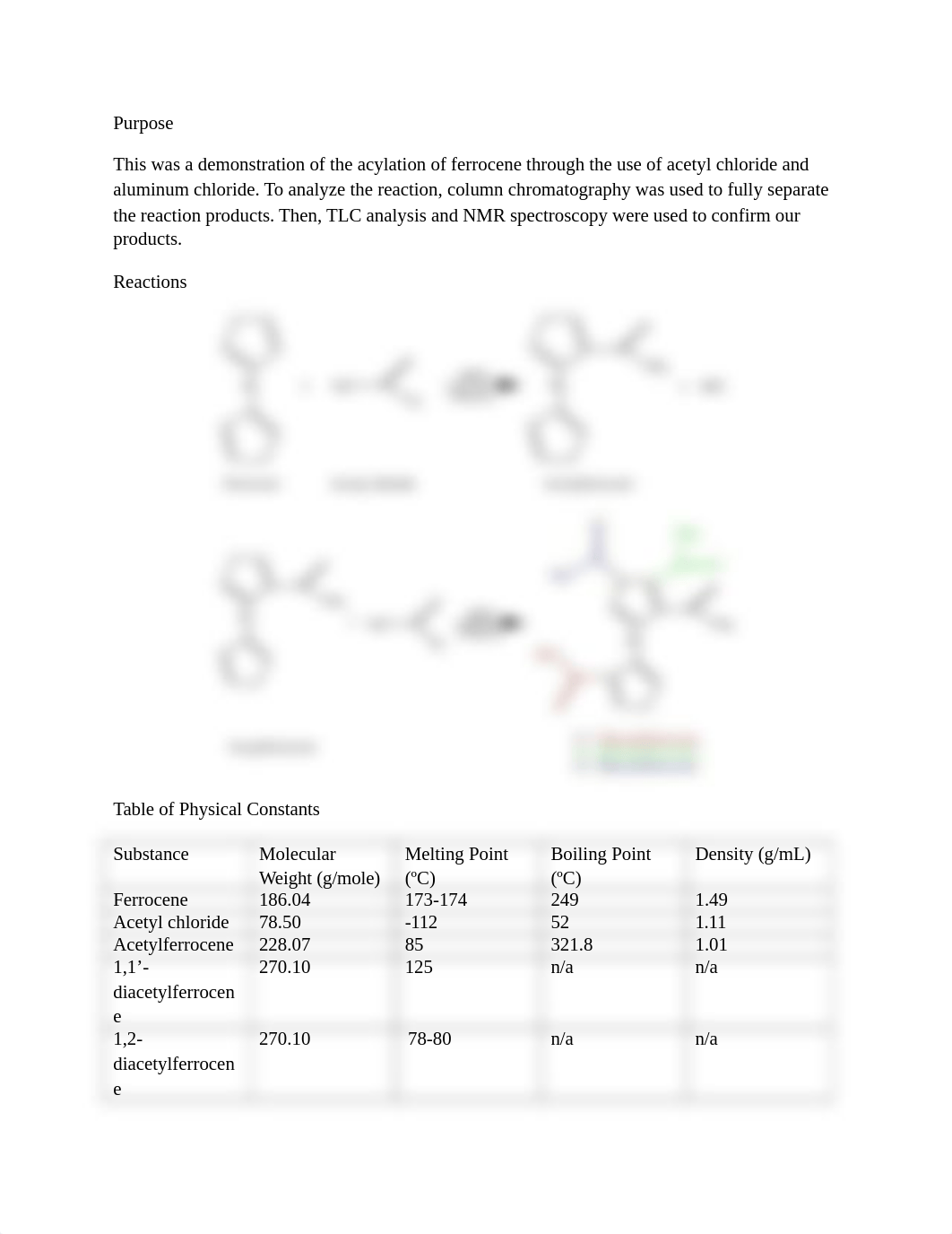 Synthesis of Diacetyl Ferrocene and Purification by Column Chromatography.docx_dzxq7ul2clg_page2