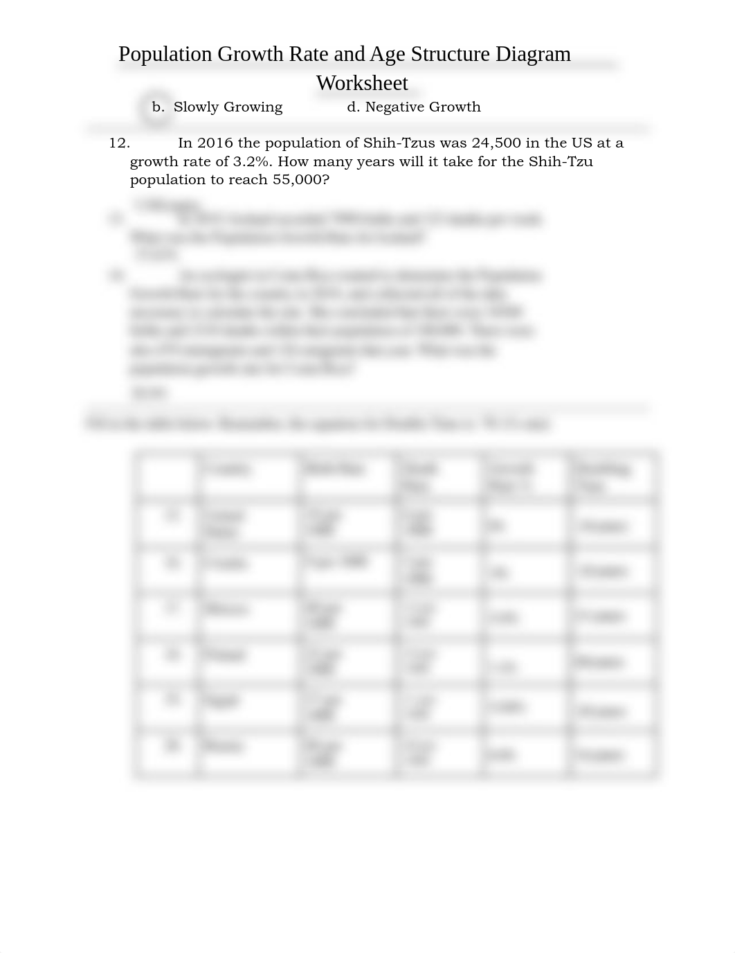 Kami Export - Population Growth and Age Structure Worksheeta  (1).pdf_dzxrg1f9m8s_page2